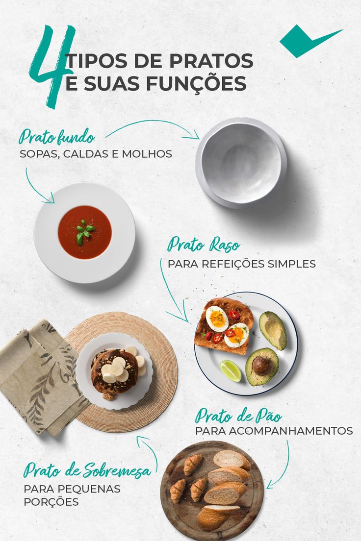 Tipos de Pratos